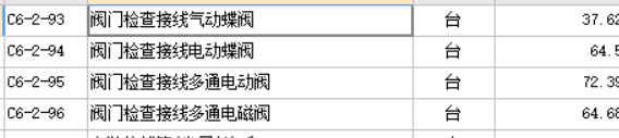 阀门规格