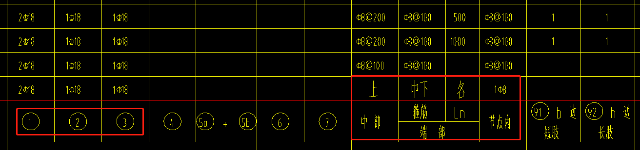广东柱表