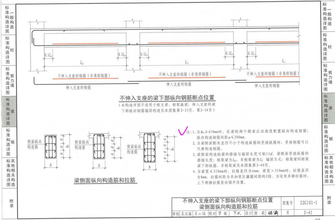 梁侧面
