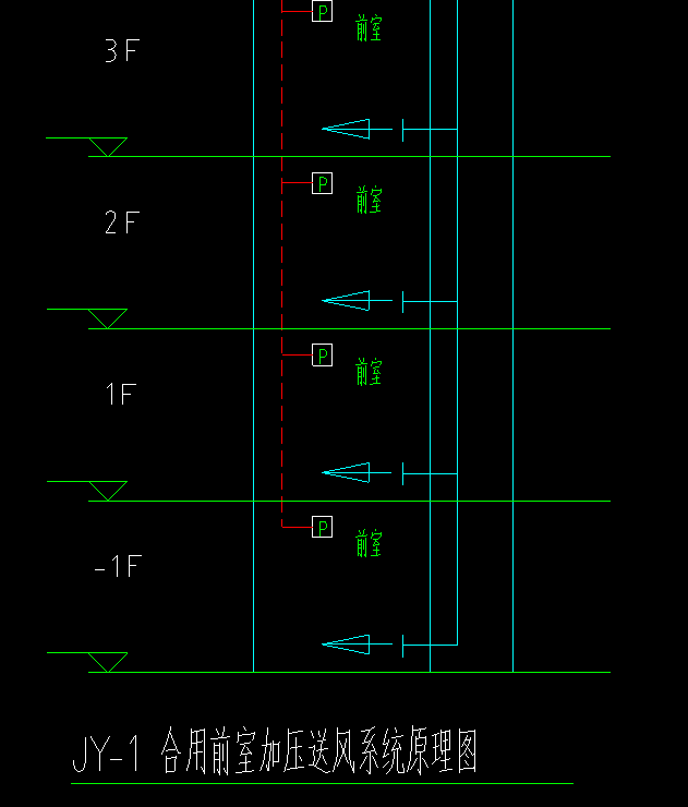 答疑解惑