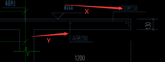 面筋