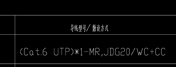 规格型号