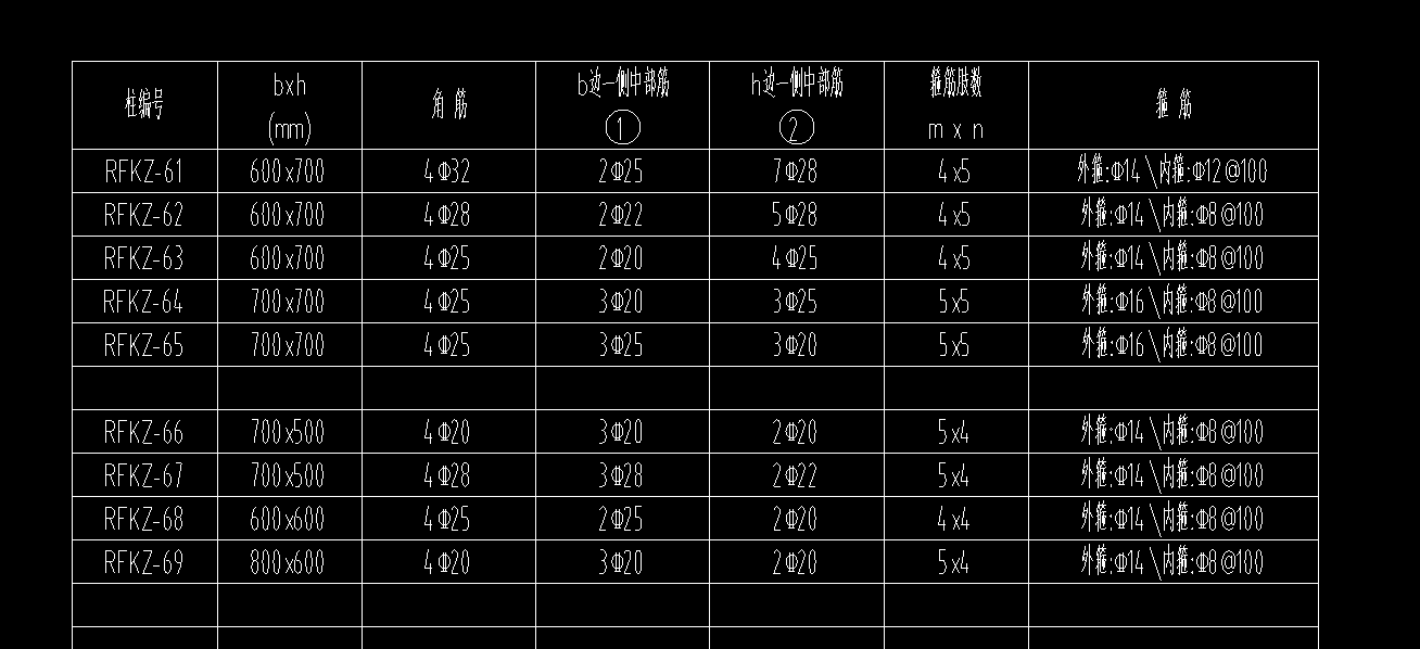 外箍