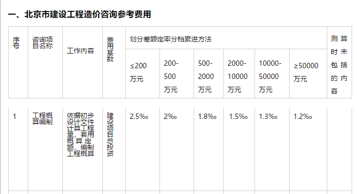 基数