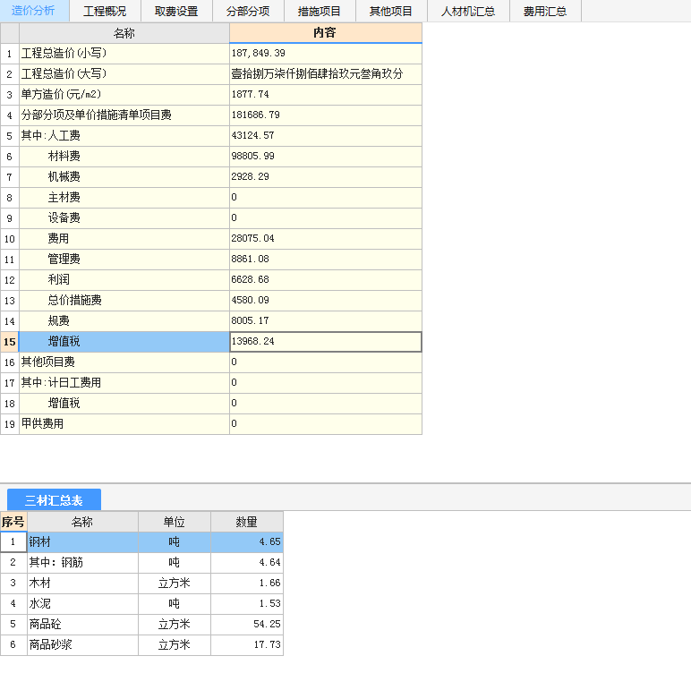 造价指标
