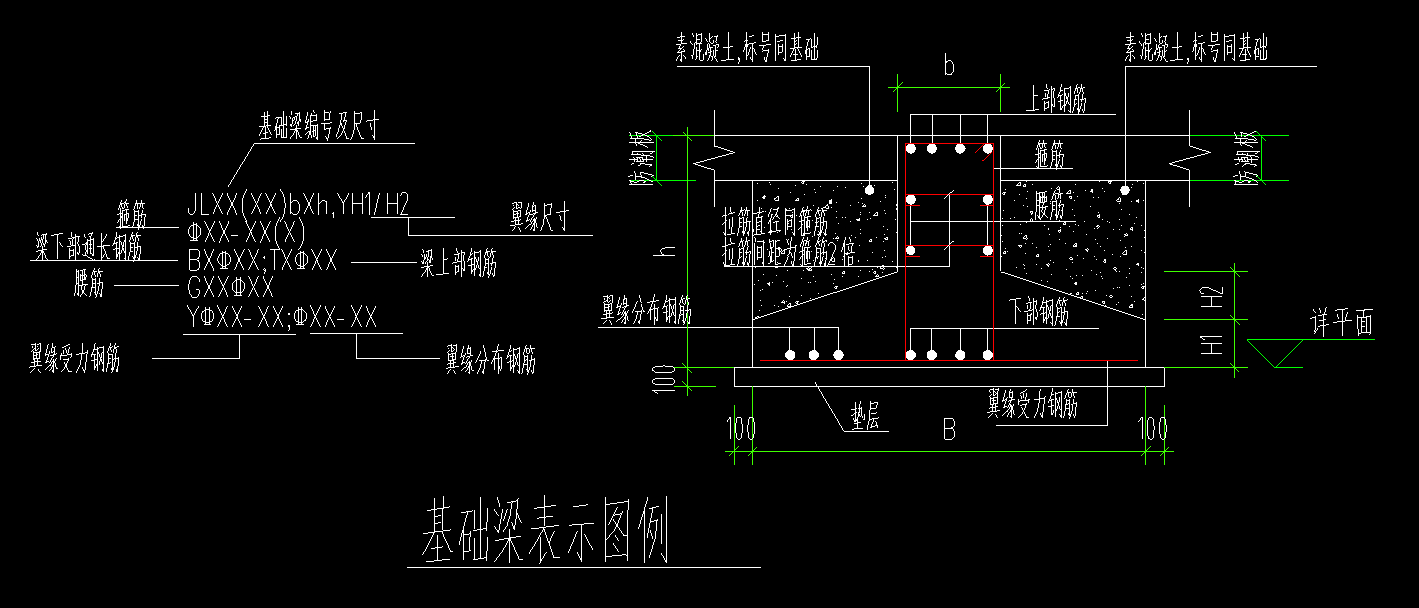 构件
