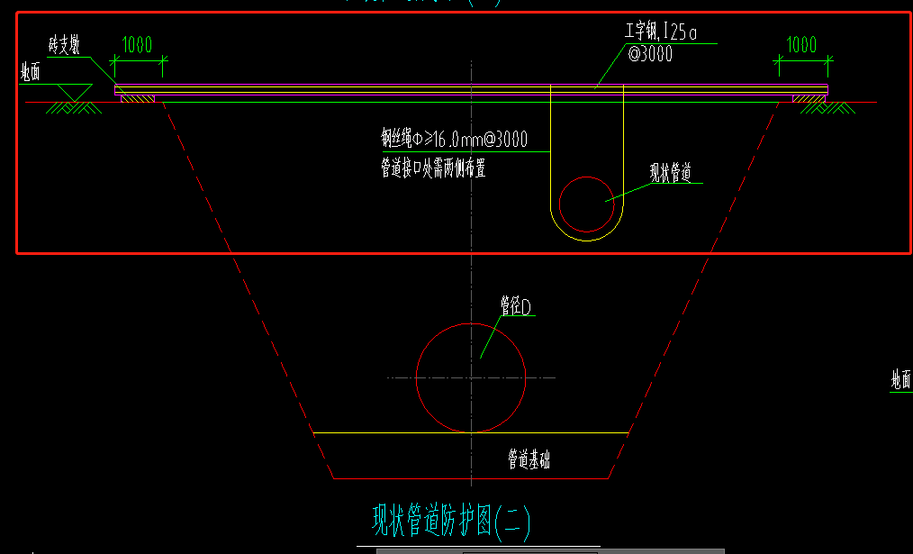 定额