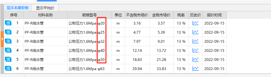 外径