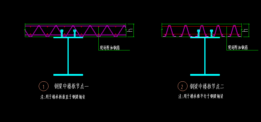 钢结构