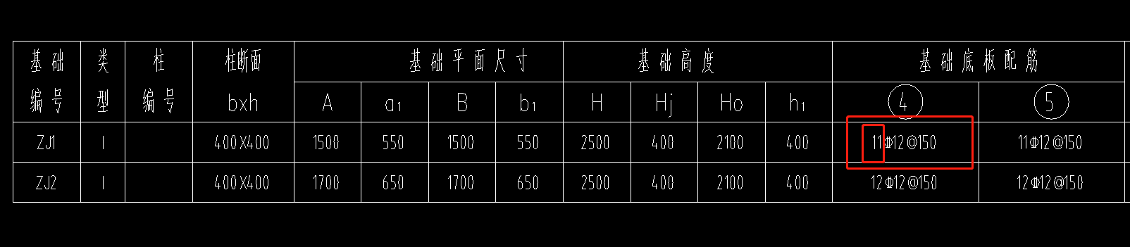 独基