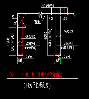 过梁