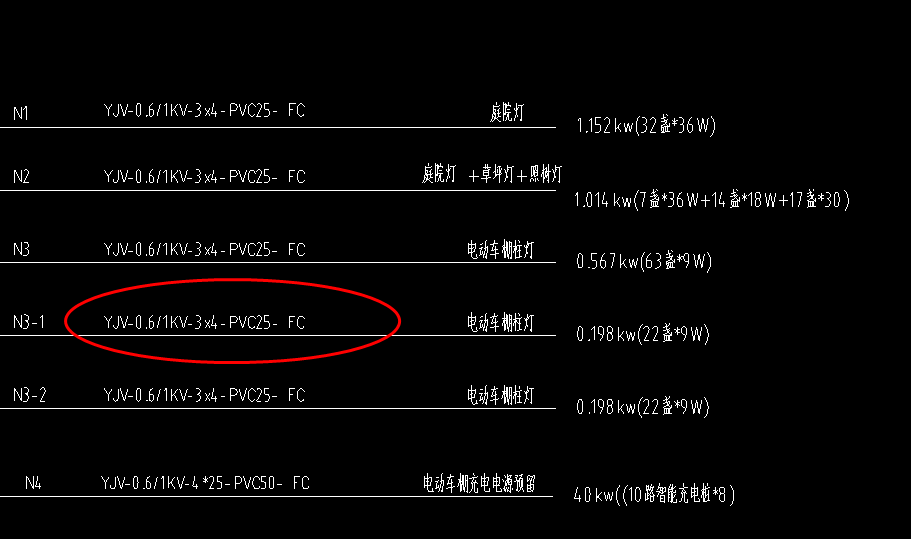 定额