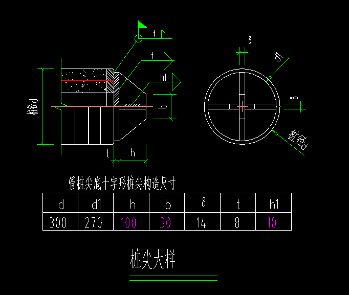 桩