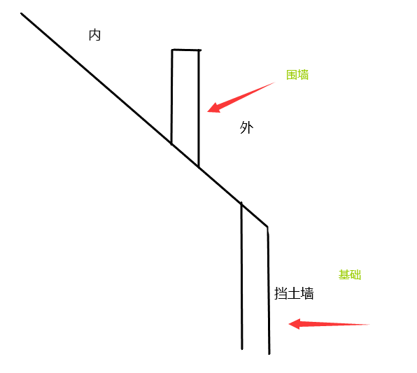 贵州省