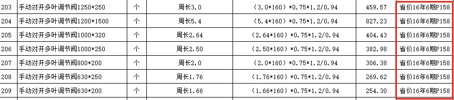 省价