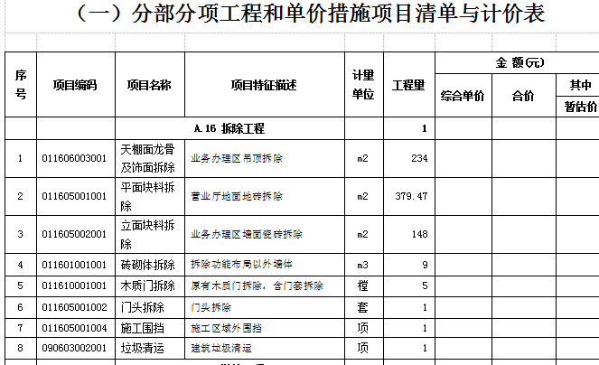 项目编码