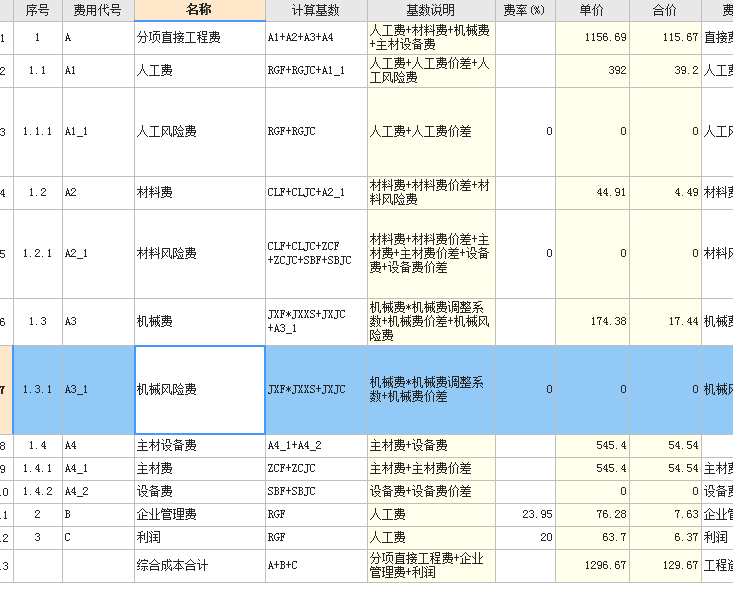 不计取价差