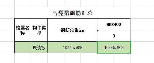 马凳