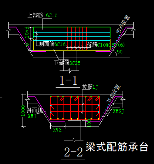 桩承台