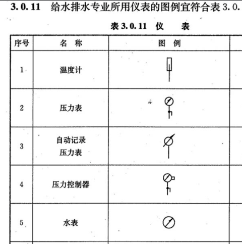 广联达服务新干线