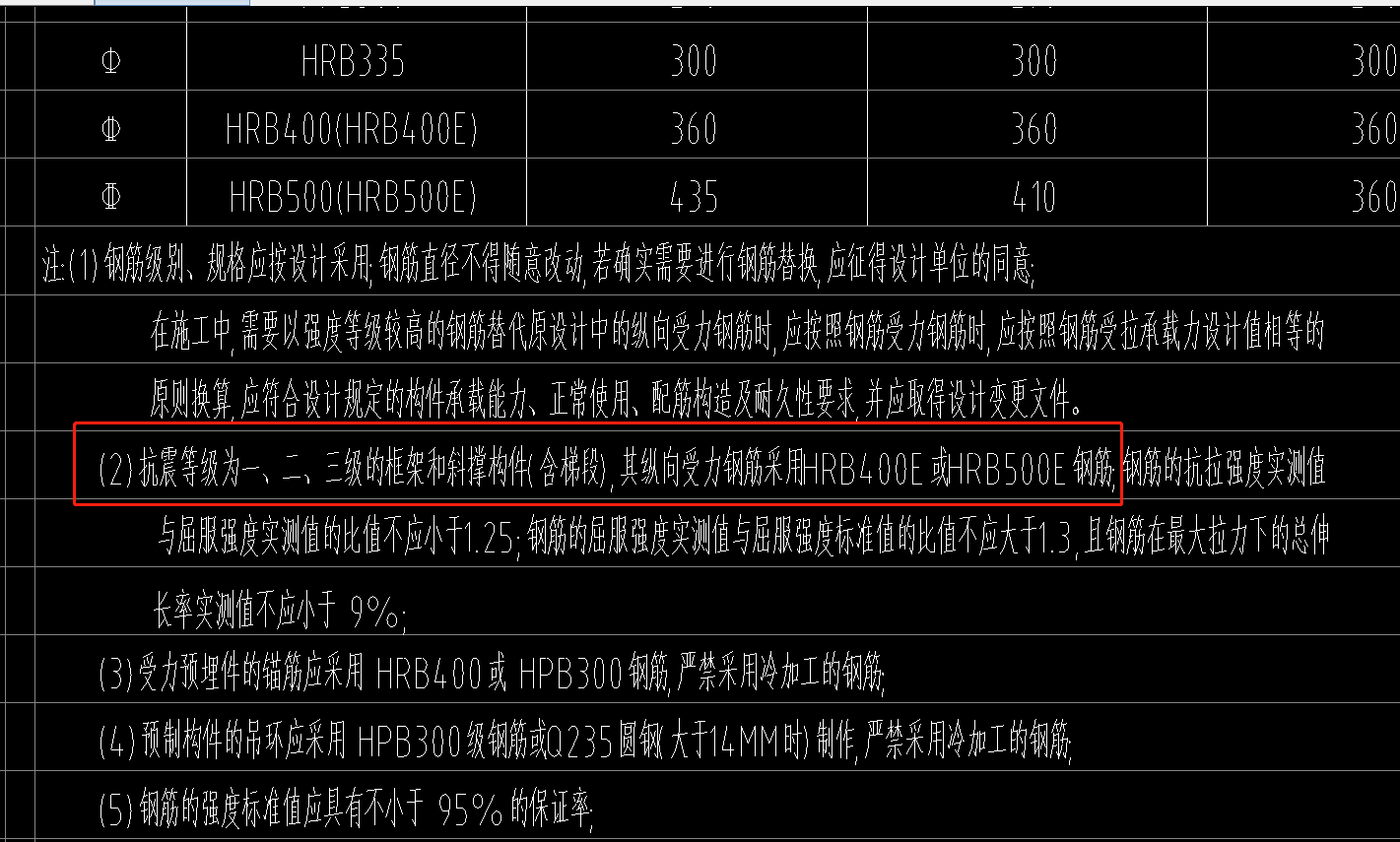 抗震钢