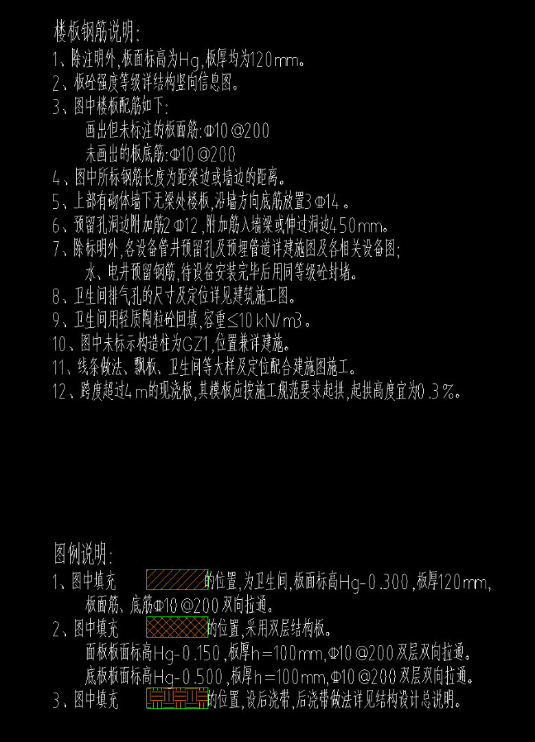 負(fù)筋