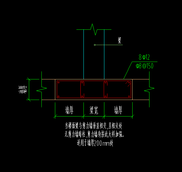 其它钢筋