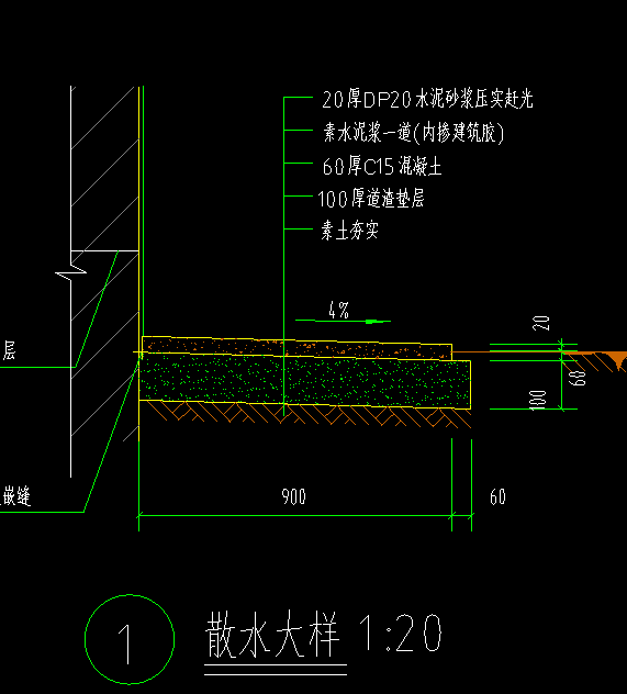 散水