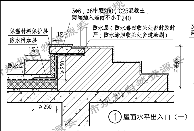 台阶