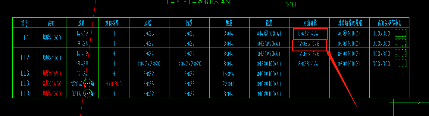 对角暗撑