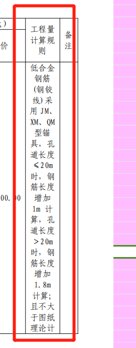 定额