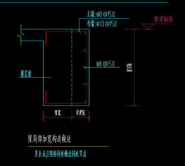 宽度