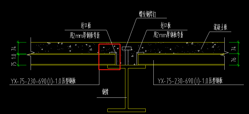 封边