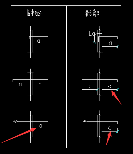 支座负筋怎么画图片