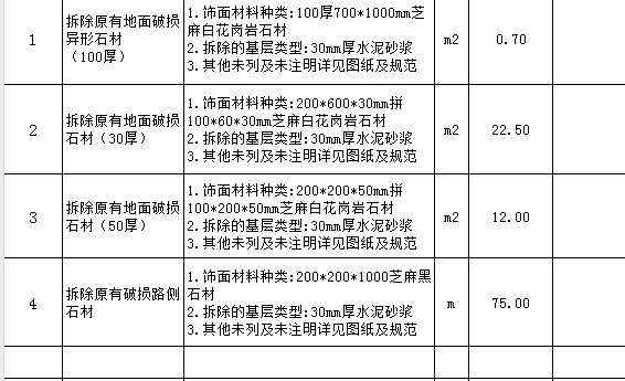 块料