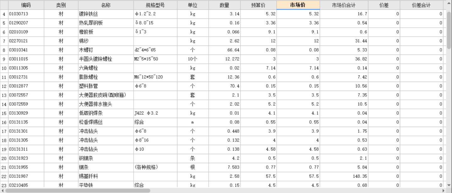 投标报