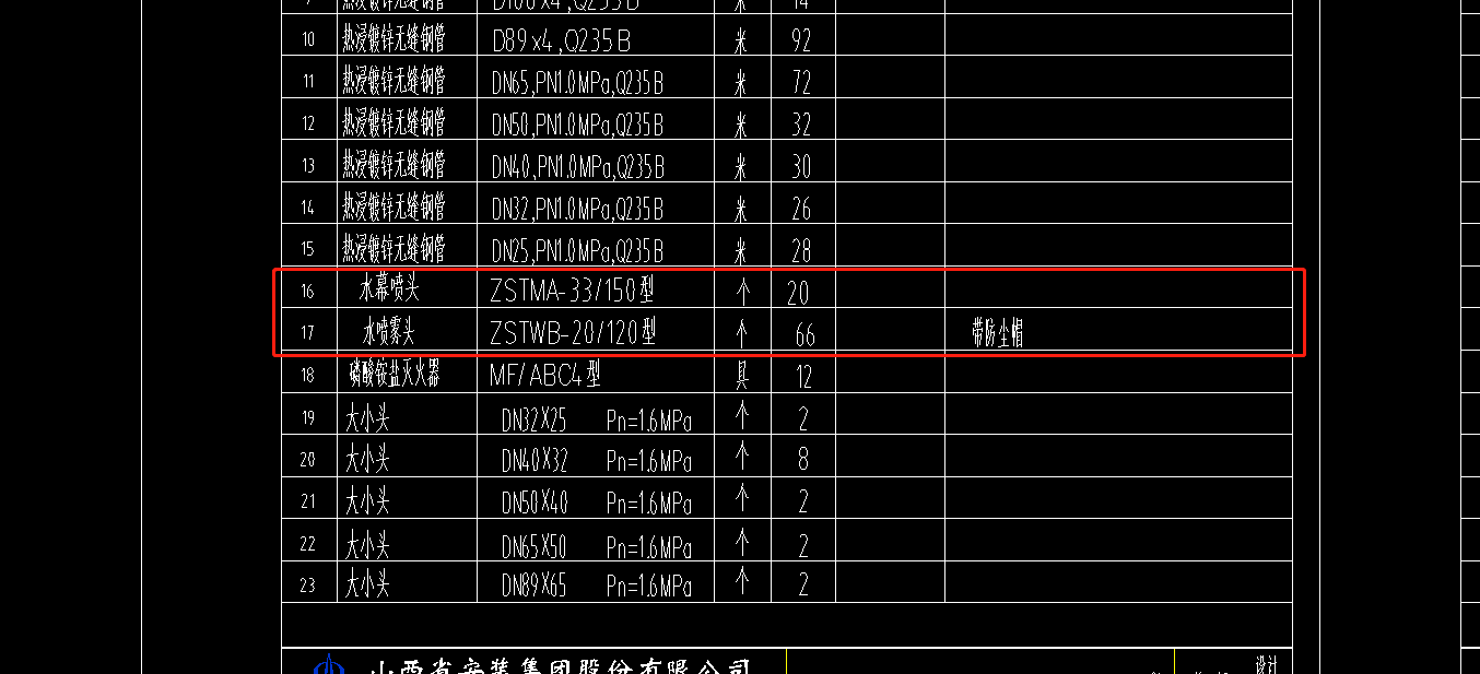 子目