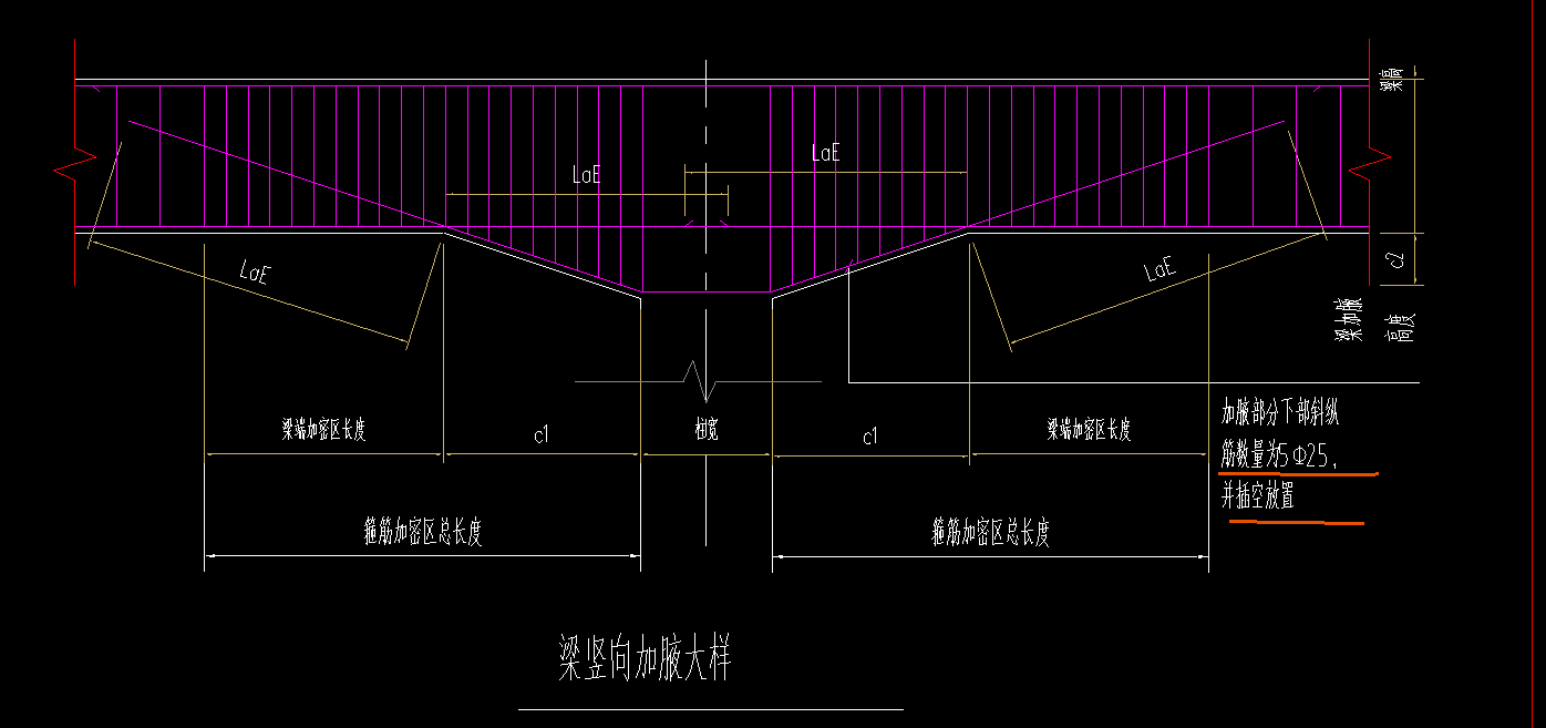 下部