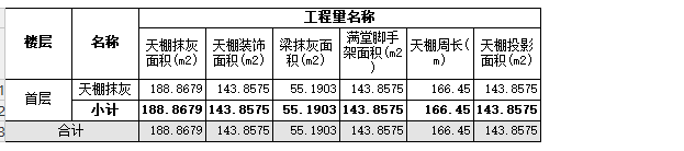 顶面