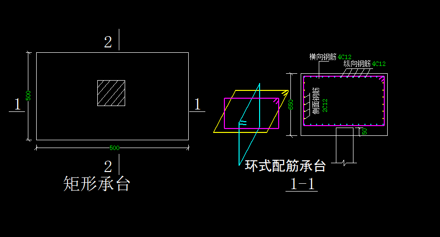 环式配筋承台