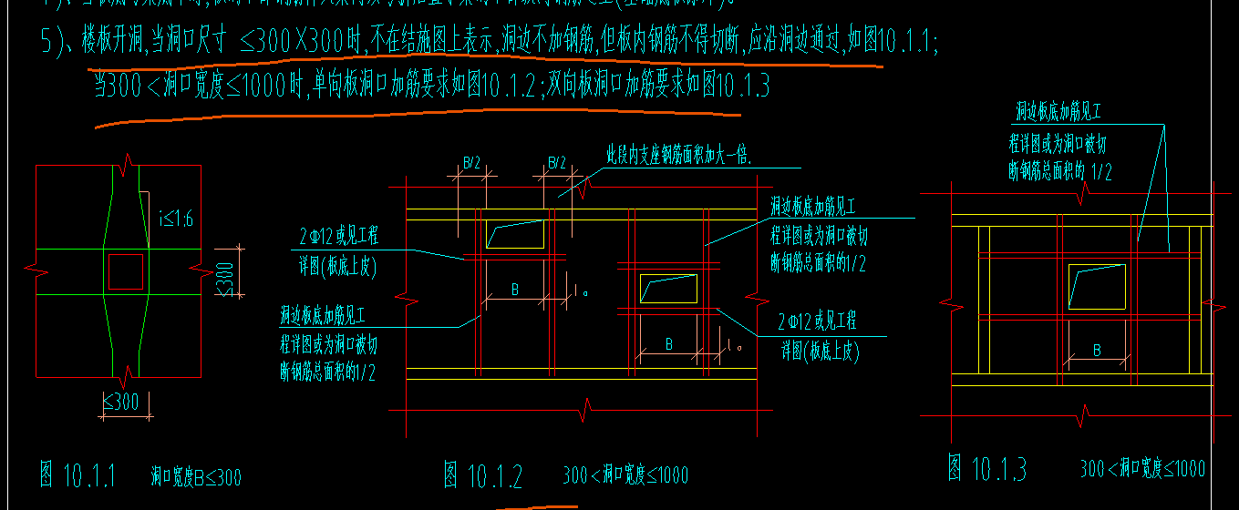 板洞加筋