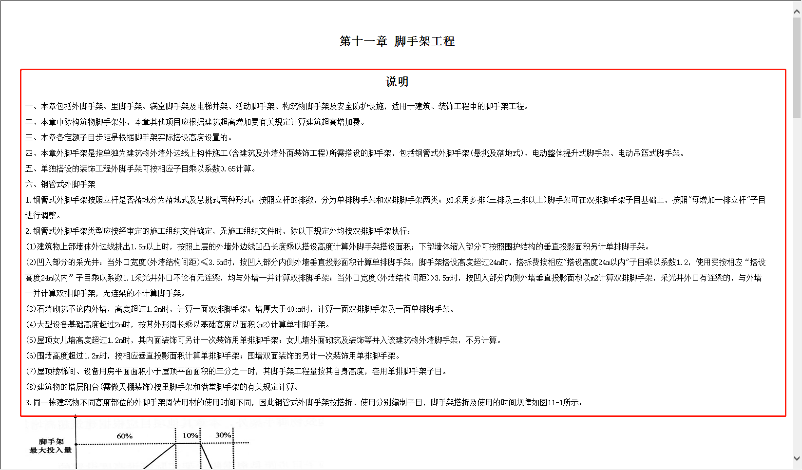 满堂脚手架