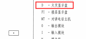 箭头所指