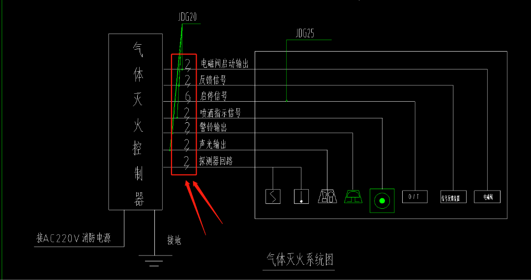 导管