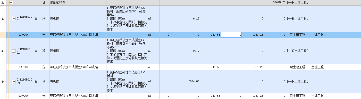 定額
