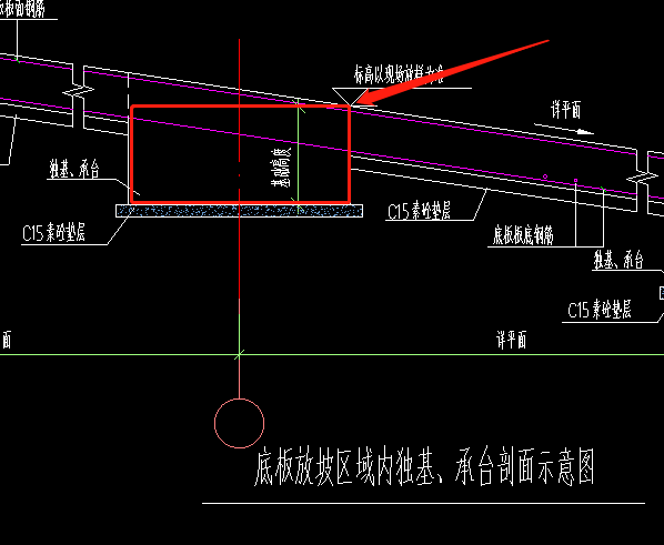 独基