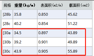 广联达服务新干线