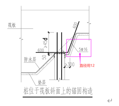 桩