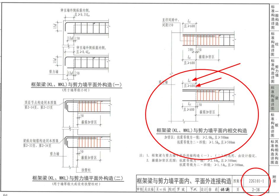 受扭钢筋