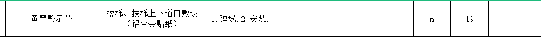 定额